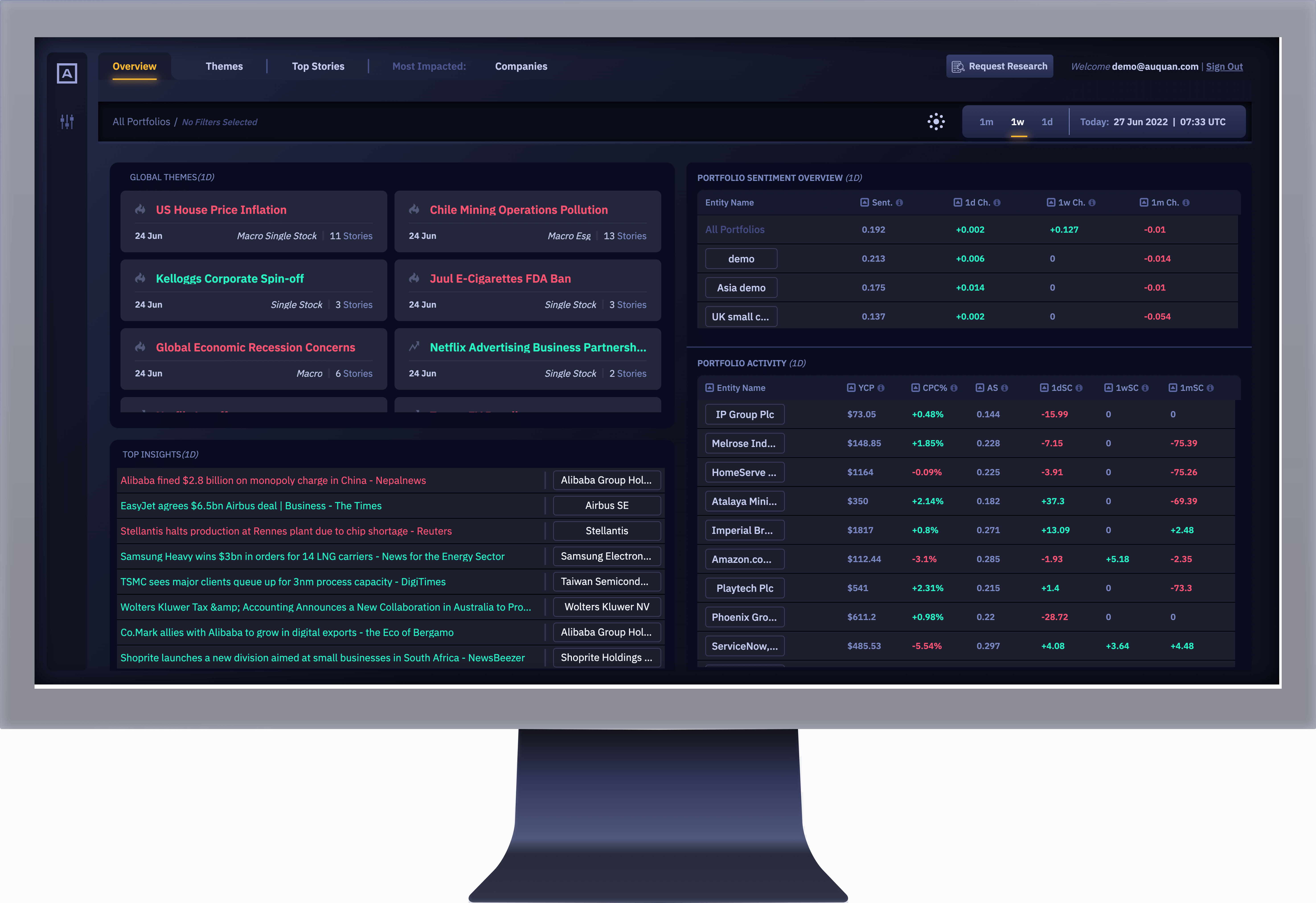 PAM dashboard screenshot