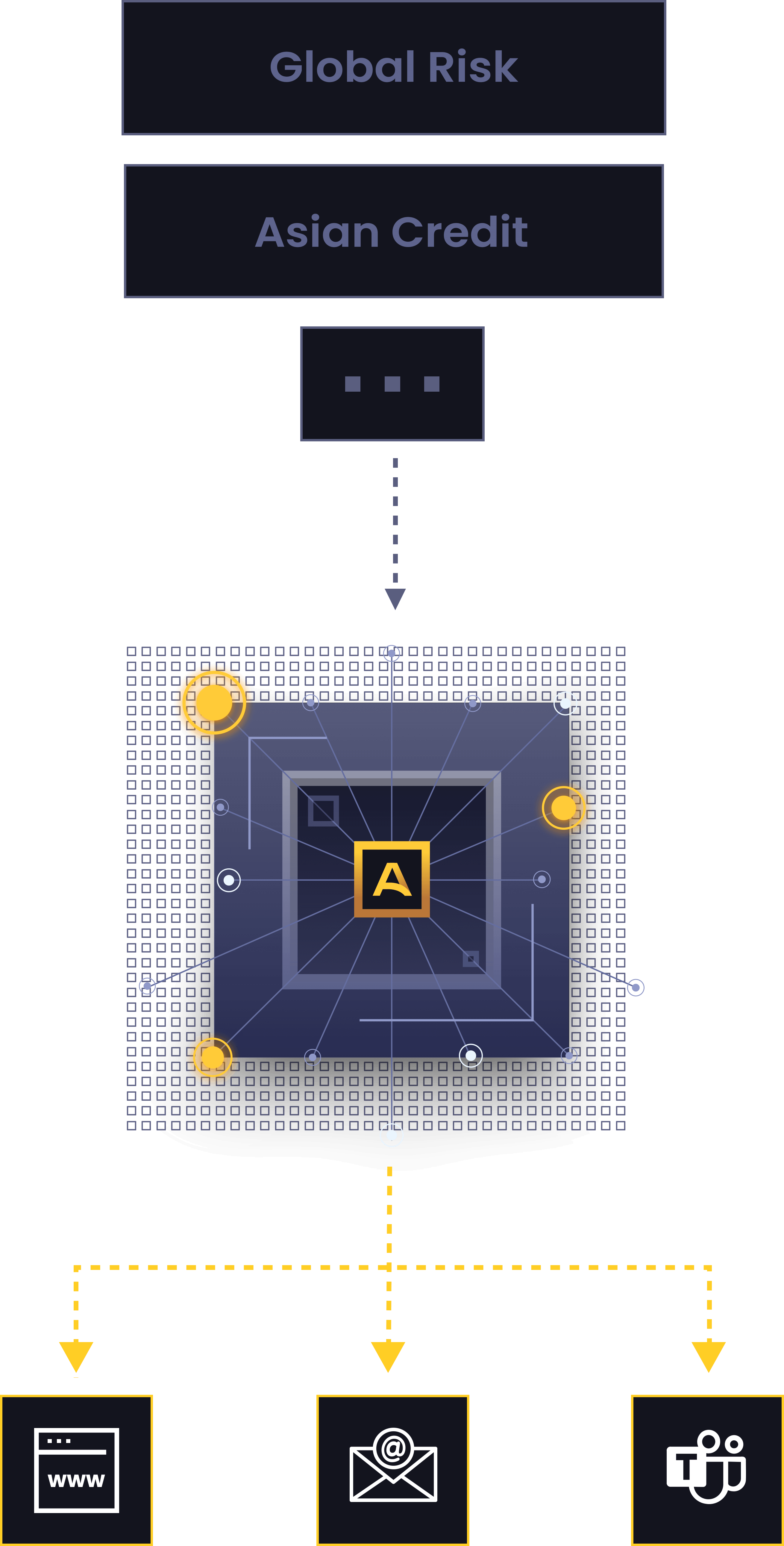 Vertical onboarding flow illstration